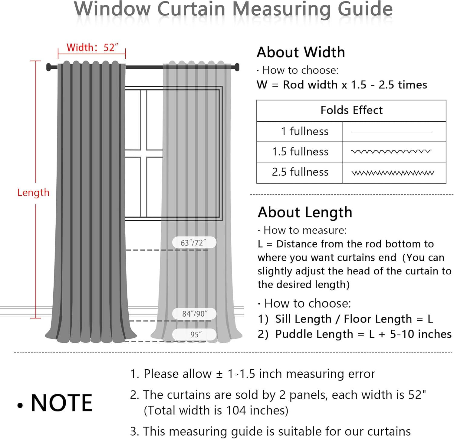 MYSKY HOME 100% Blackout Plaid Farmhouse Linen Curtains 84 Inch Long 2 Panels Set for Living Room Double Layer Windowpane Drapes Thermal Insulated Privacy Protection Rod Pocket Back Tab, 52" W, Black