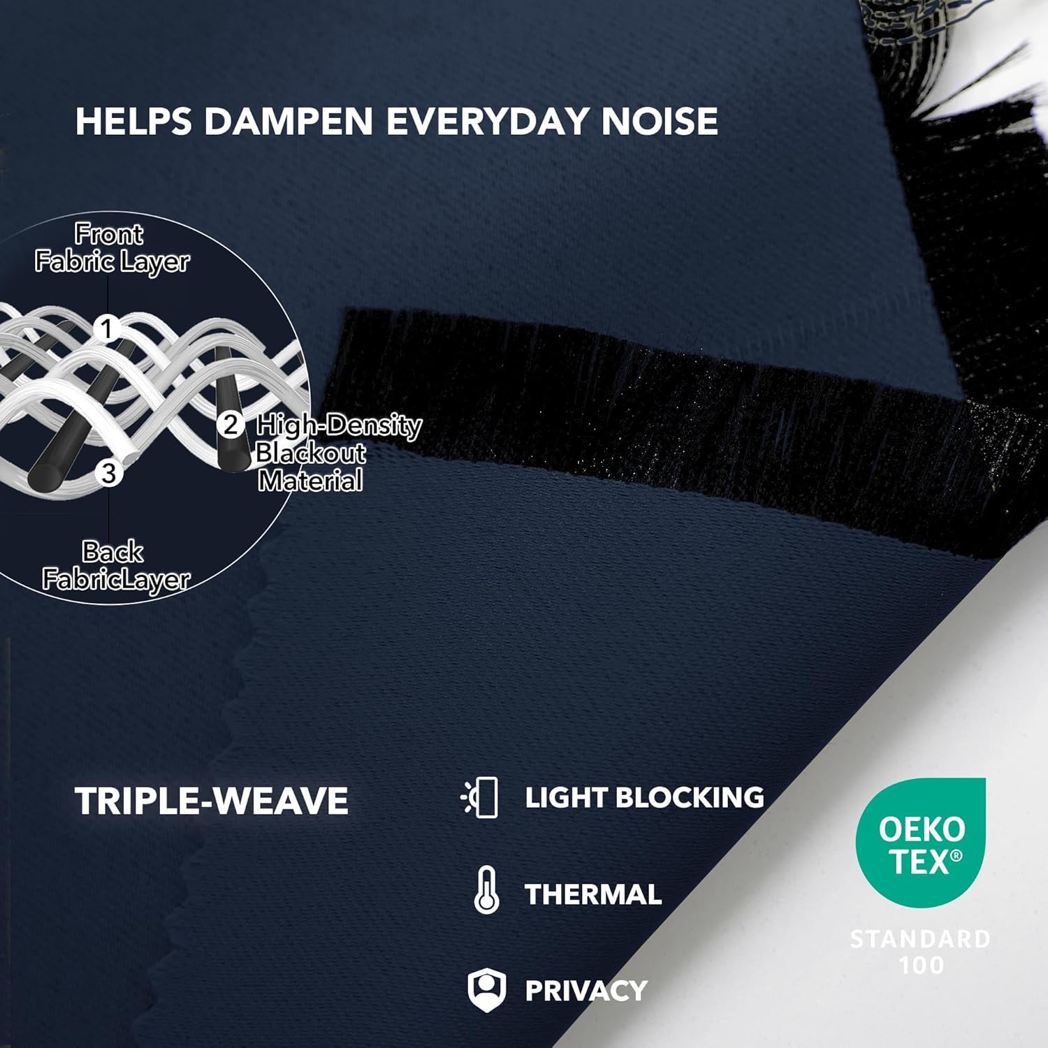 Deconovo Blackout Curtains, Thermal Insulated, W70 x L84 2 Panels, Back Tab, Machine Washable, Room-Darkening Drapes for Bedroom/Living Room Navy Blue